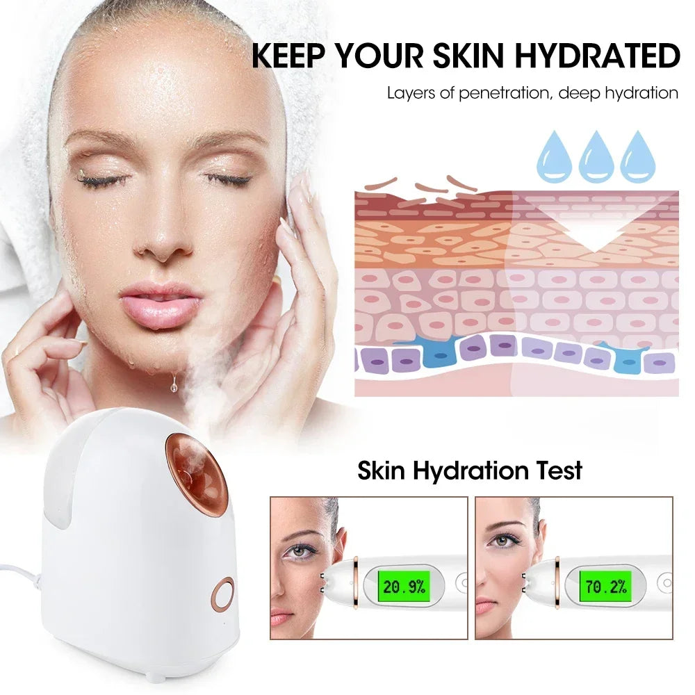Face Steamer Humidifier Nano Mist Sprayer SPA for Face Hydration,Pore Cleansing,Nano Steam with Deep Penetration Face Skin Care