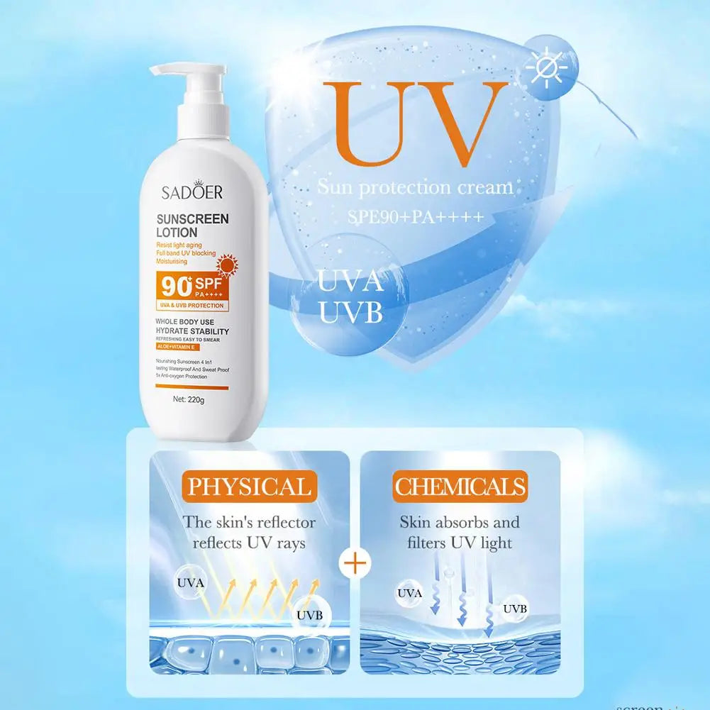 SPF90 PA+++ Sunscreen – Full Body UVA/UVB Protection with Aloe Vera & Vitamin E