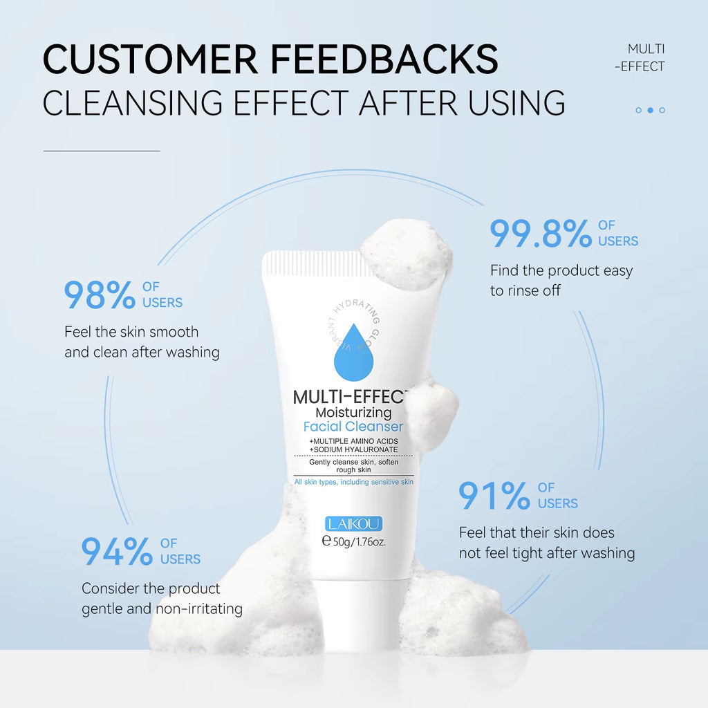 Facial Cleanser, Deep Cleansing Foam