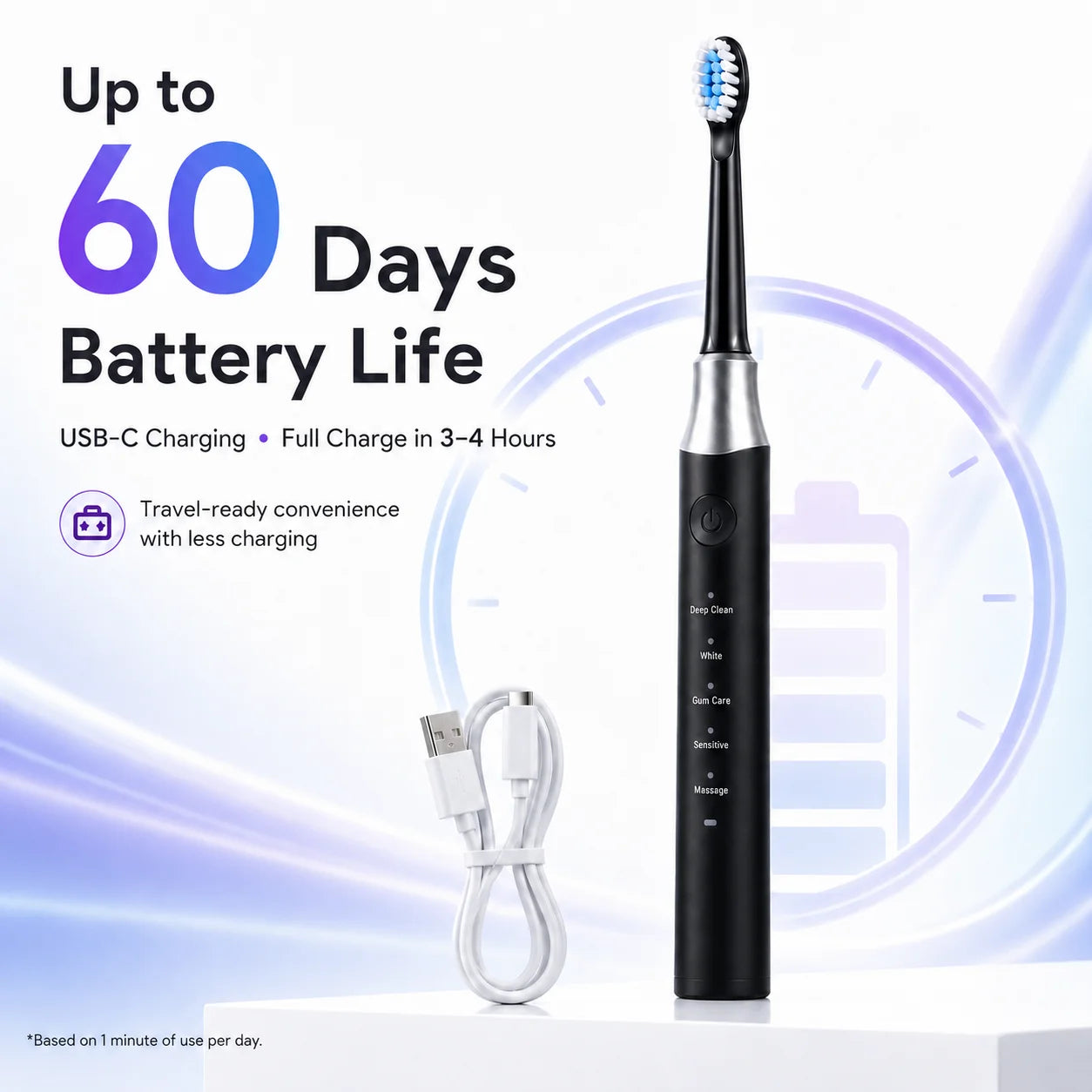 YD07 Electric Sonic Toothbrush – 5 Modes Rechargeable Toothbrush for Sensitive Gums