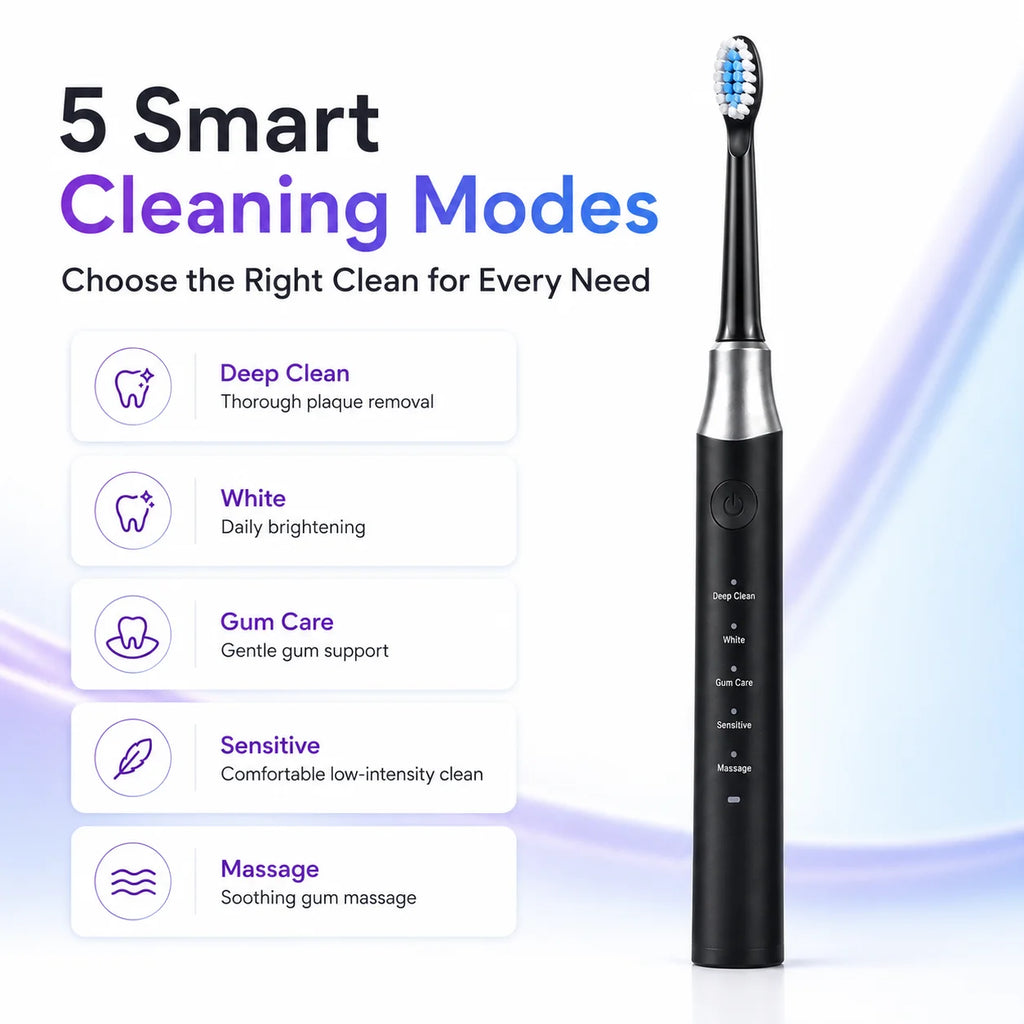 YD07 Electric Sonic Toothbrush – 5 Modes Rechargeable Toothbrush for Sensitive Gums